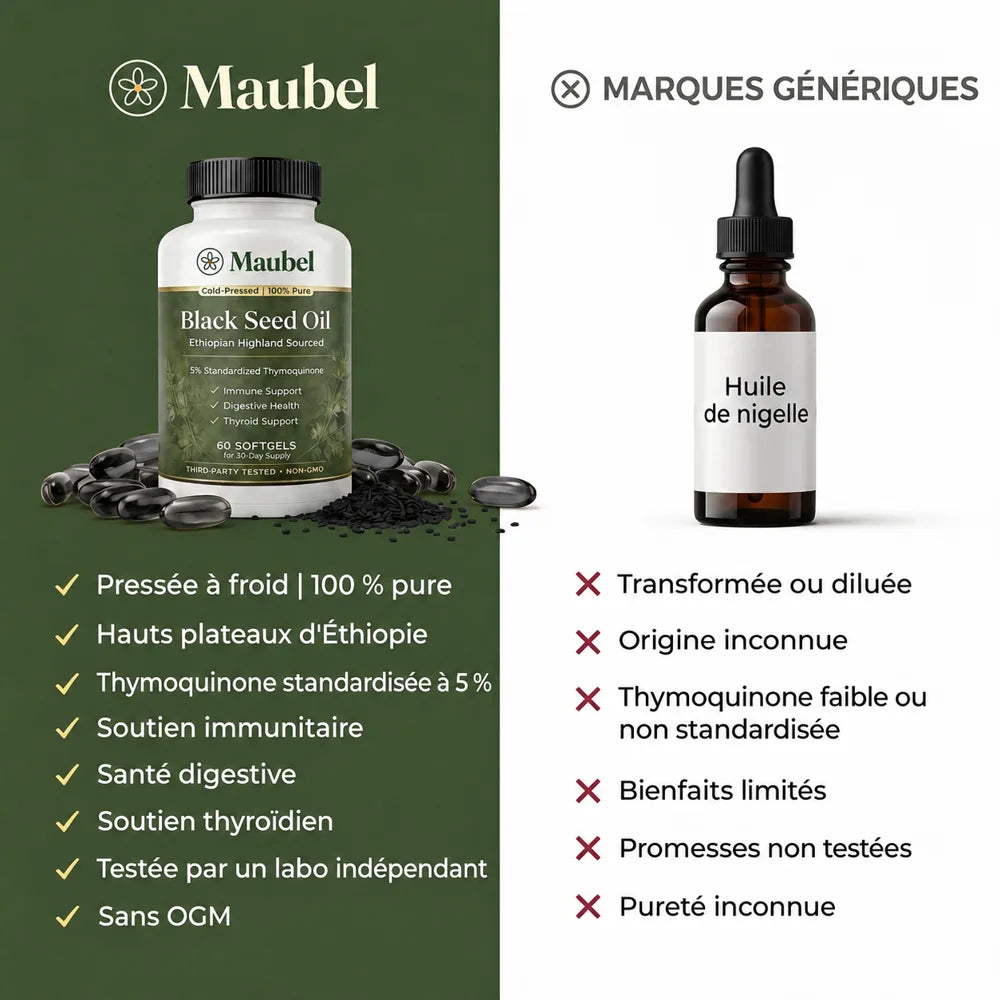 Ethiopian Black Seed Oil