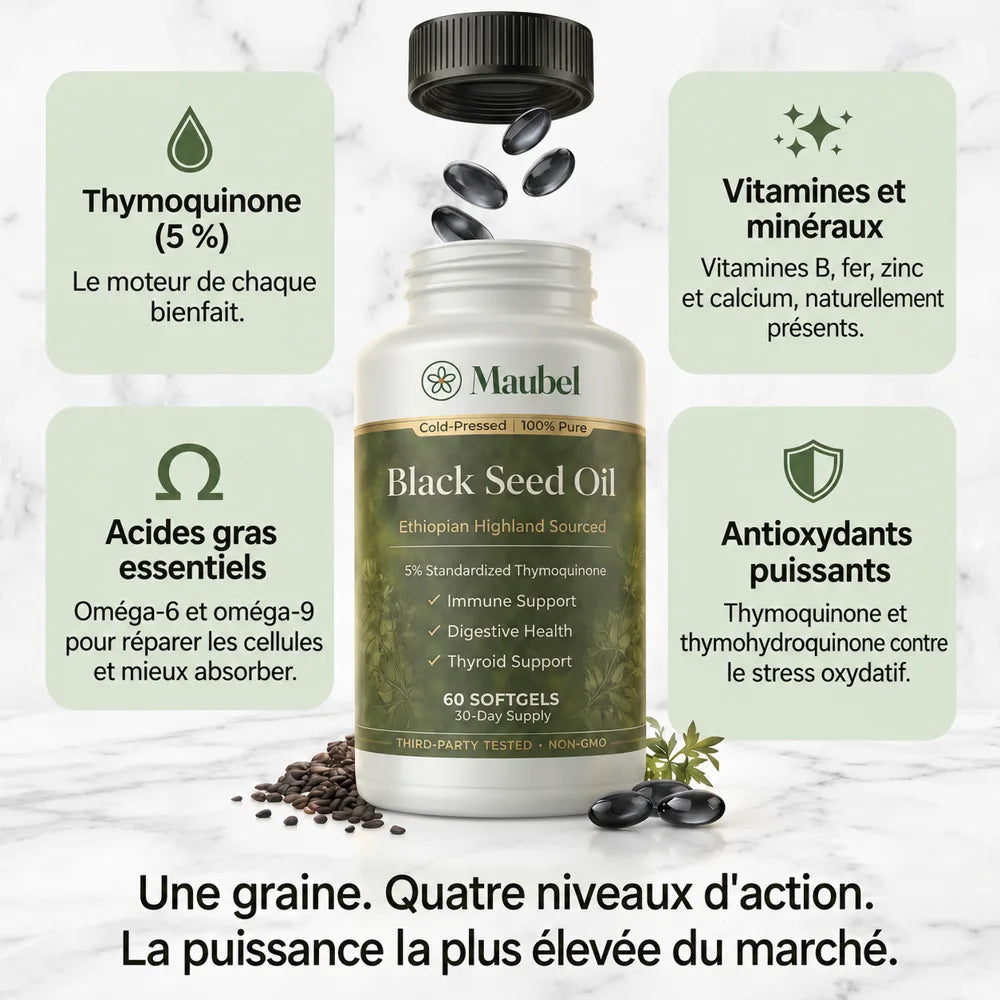 One Ingredient.
